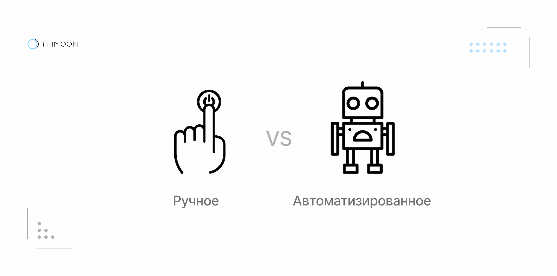 Основные концепции тестирования